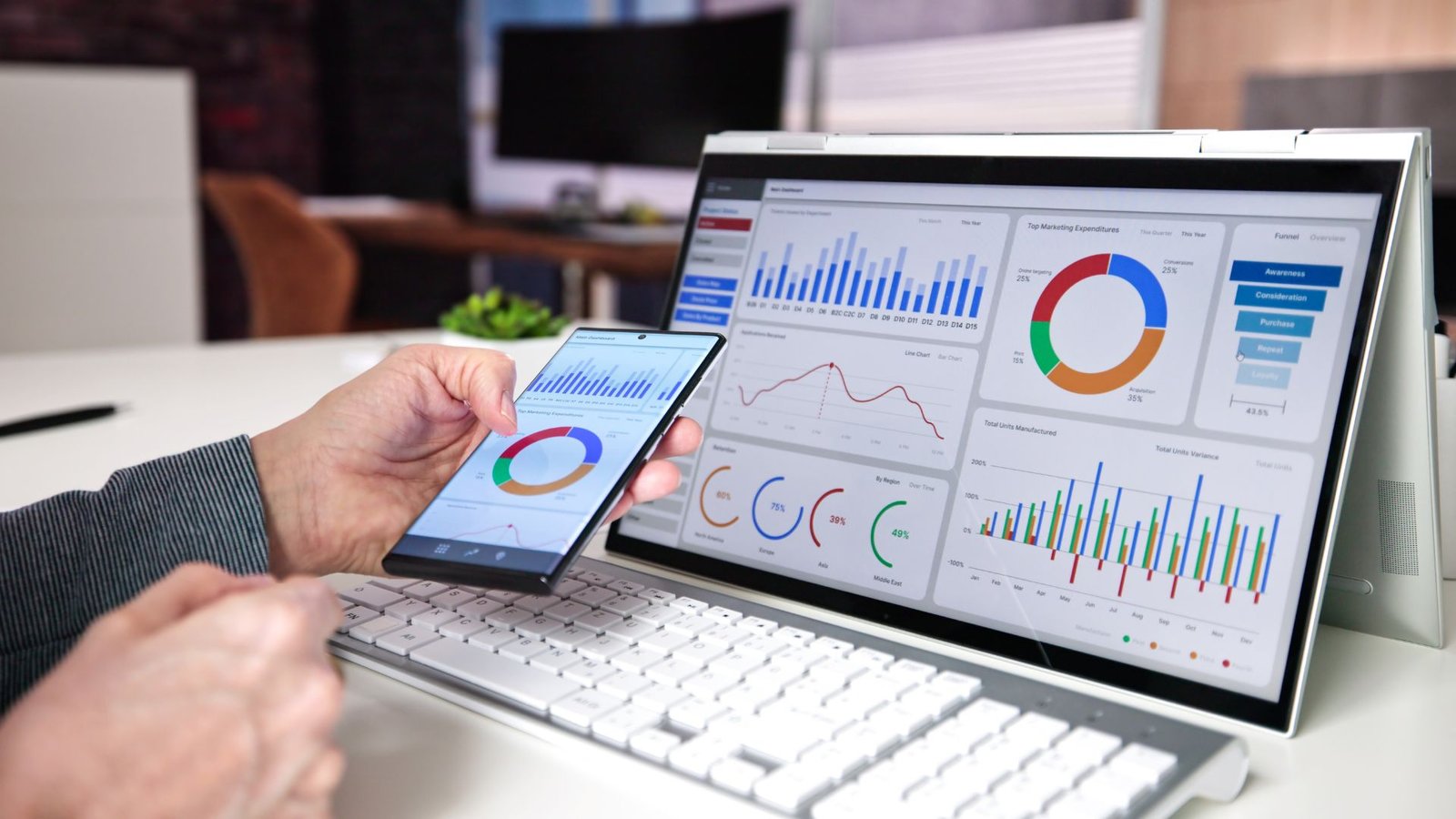 How to Use Google Analytics for Marketing in 2025