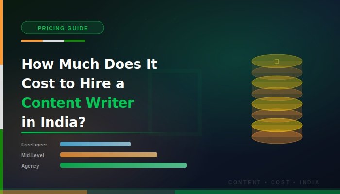 content writer cost India